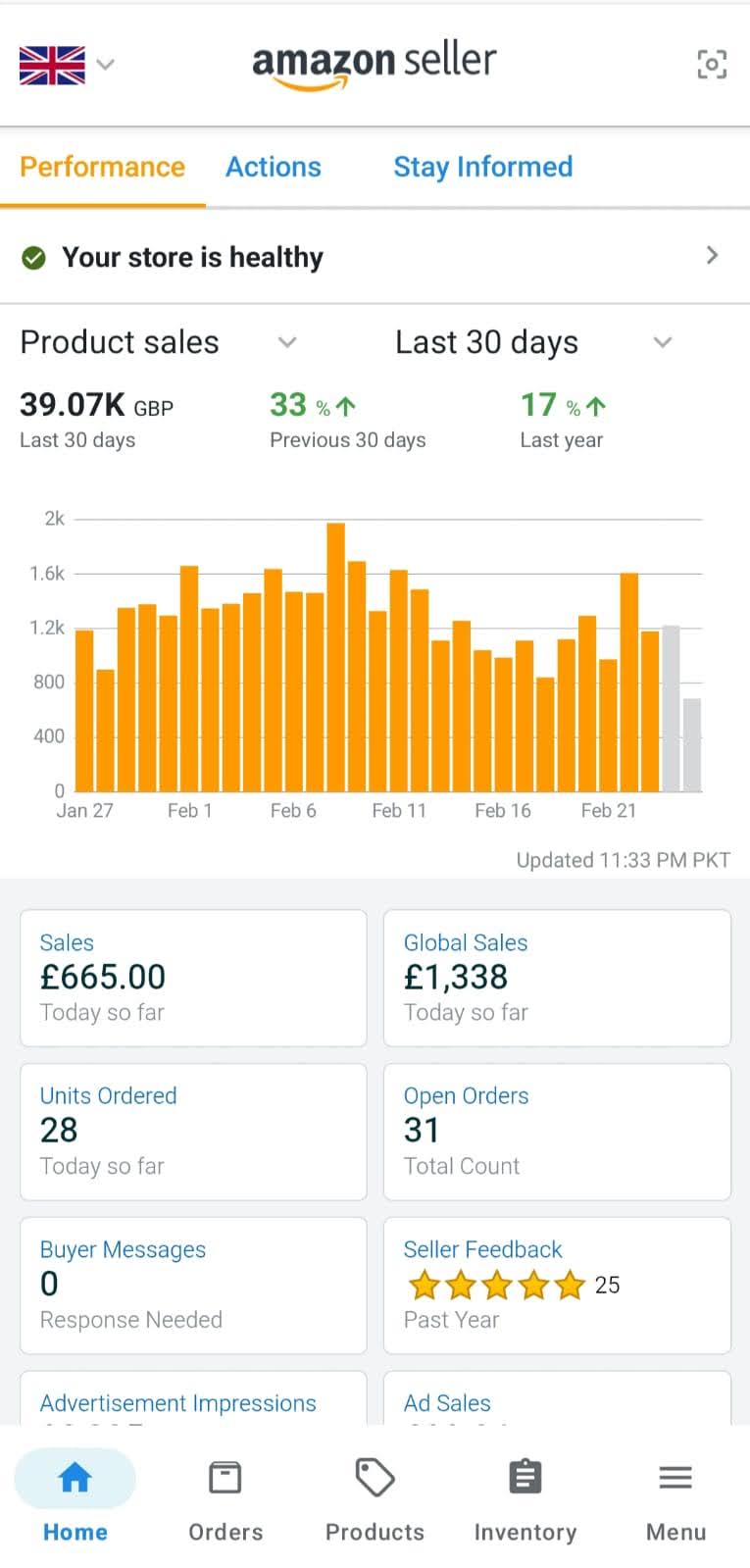 Amazon seller dashboard visual showing consistent growth bars
